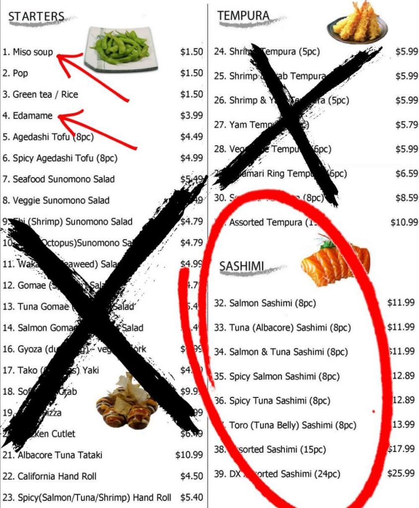 Sushi Menu - What you can and can't eat